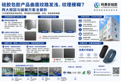 硅膠包膠曲面紋路發淺、紋理模糊？兩大根因與破解方案全解析